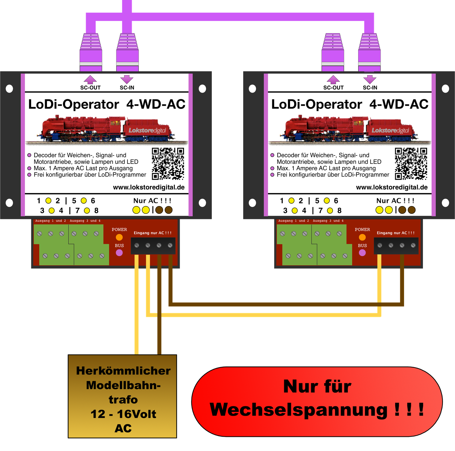 LoDi-Operator 4-WD-AC — Connecting the LoDi-Operator 4-WD-AC to the model railway transformer