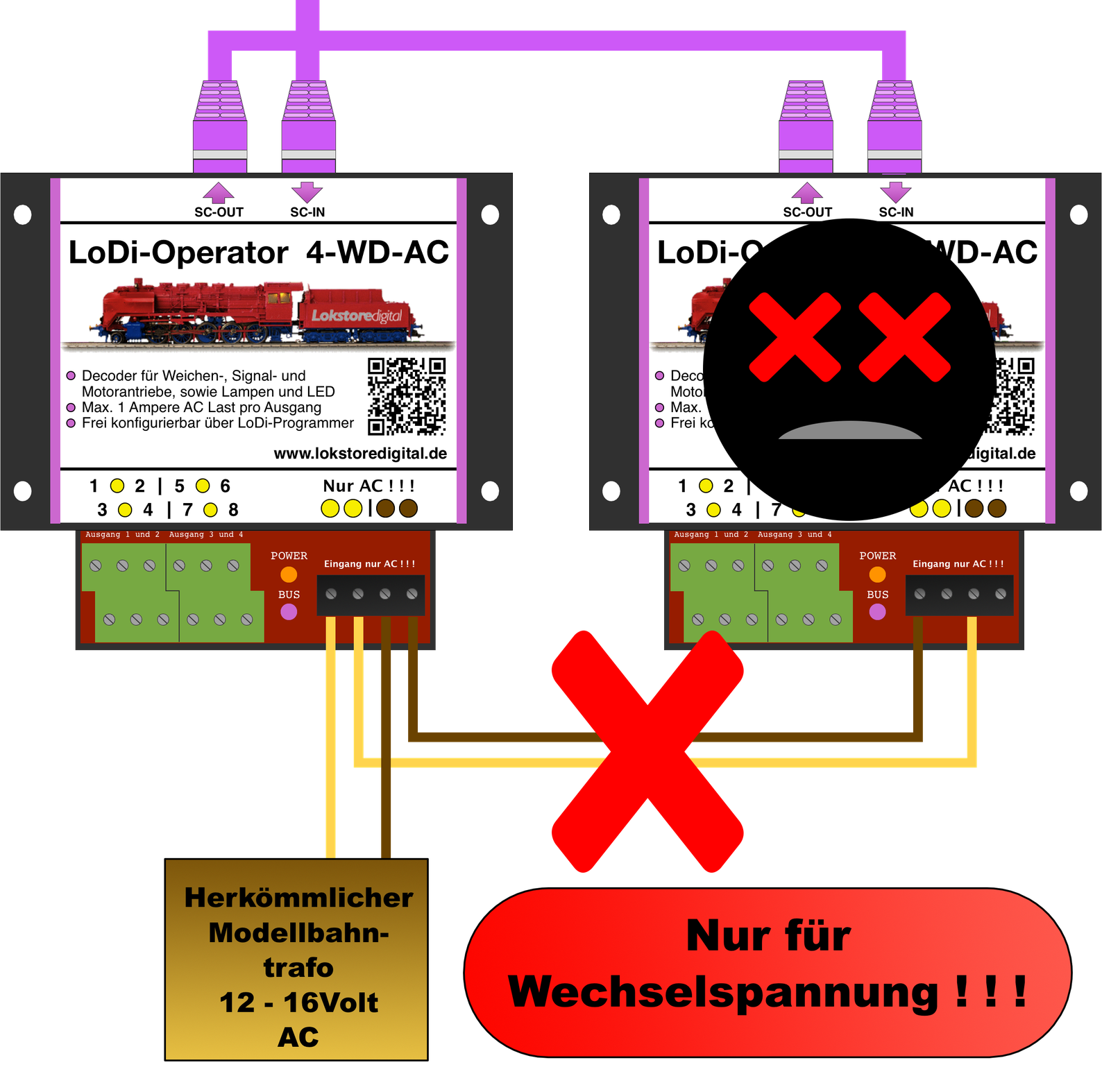 LoDi-Operator 4-WD-AC — Connecting the LoDi-Operator 4-WD-AC to the model railway transformer