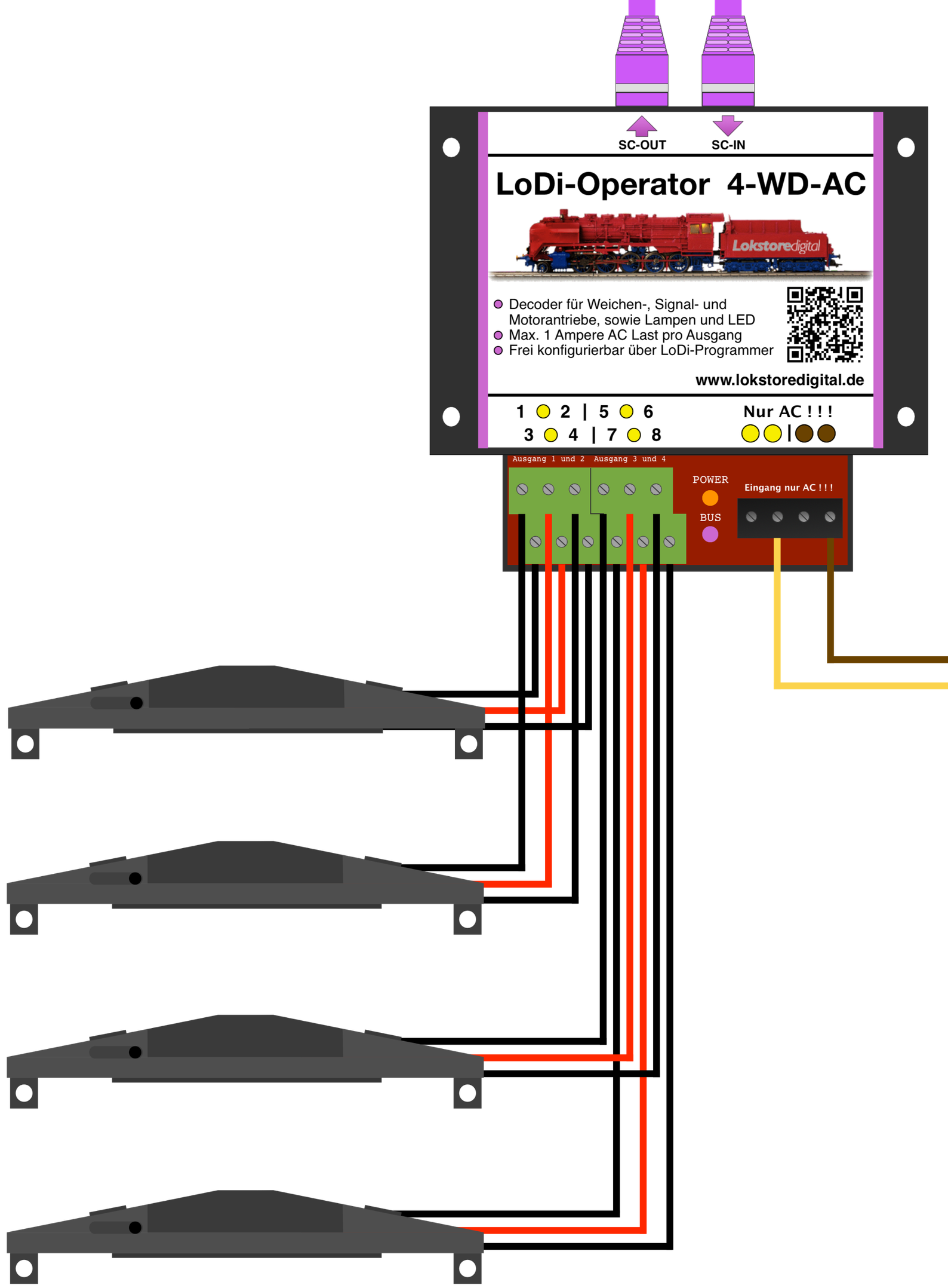 LoDi-Operator 4-WD-AC — Connecting the LoDi-Operator 4-WD-AC to the loads