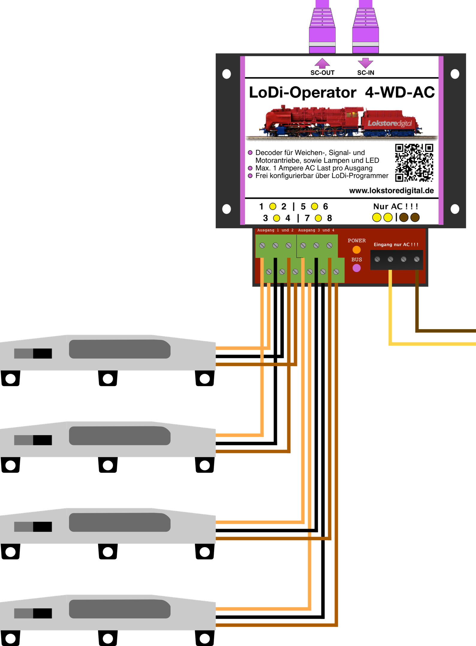 LoDi-Operator 4-WD-AC — Connecting the LoDi-Operator 4-WD-AC to the loads