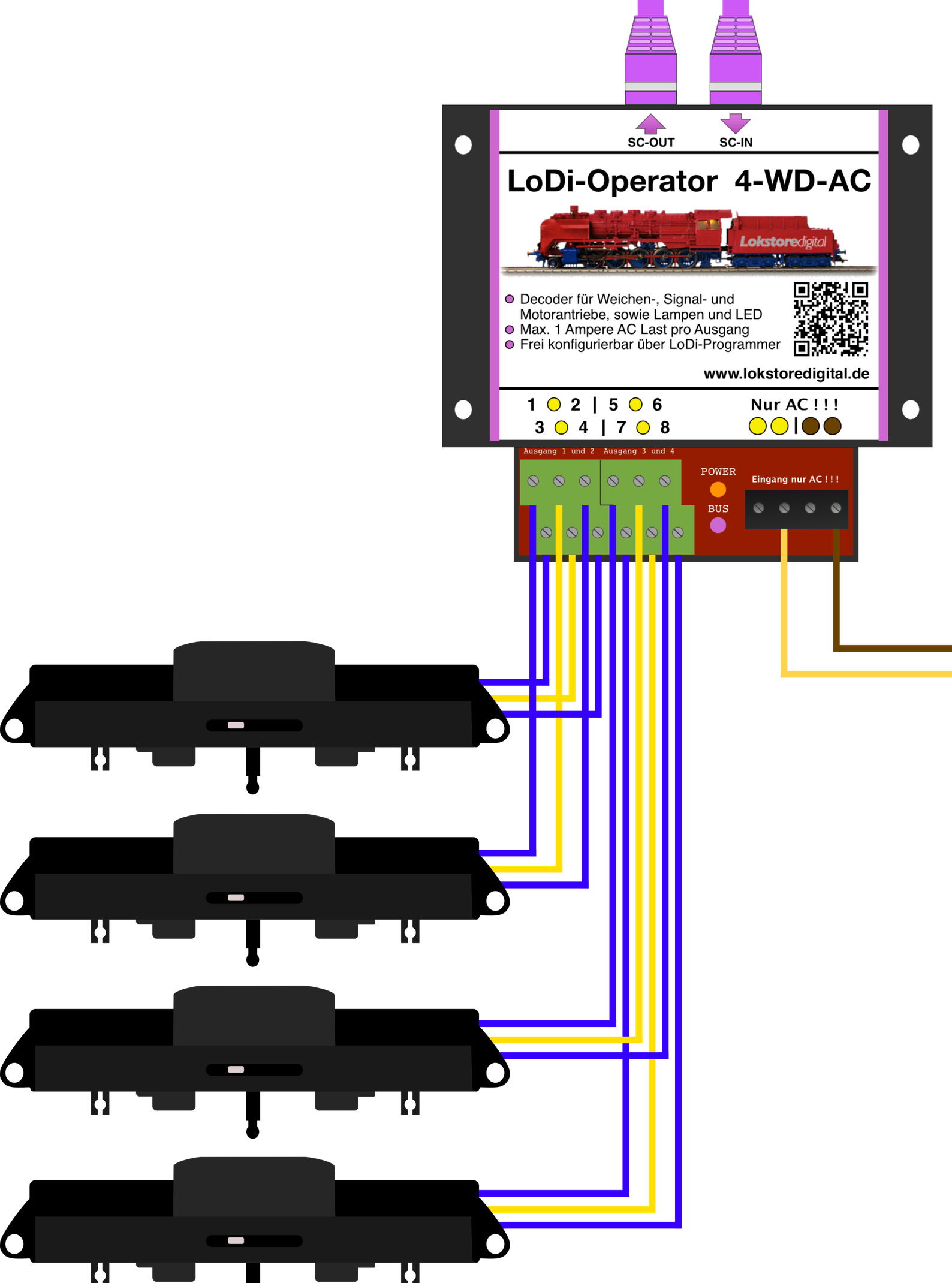 LoDi-Operator 4-WD-AC — Connecting the LoDi-Operator 4-WD-AC to the loads
