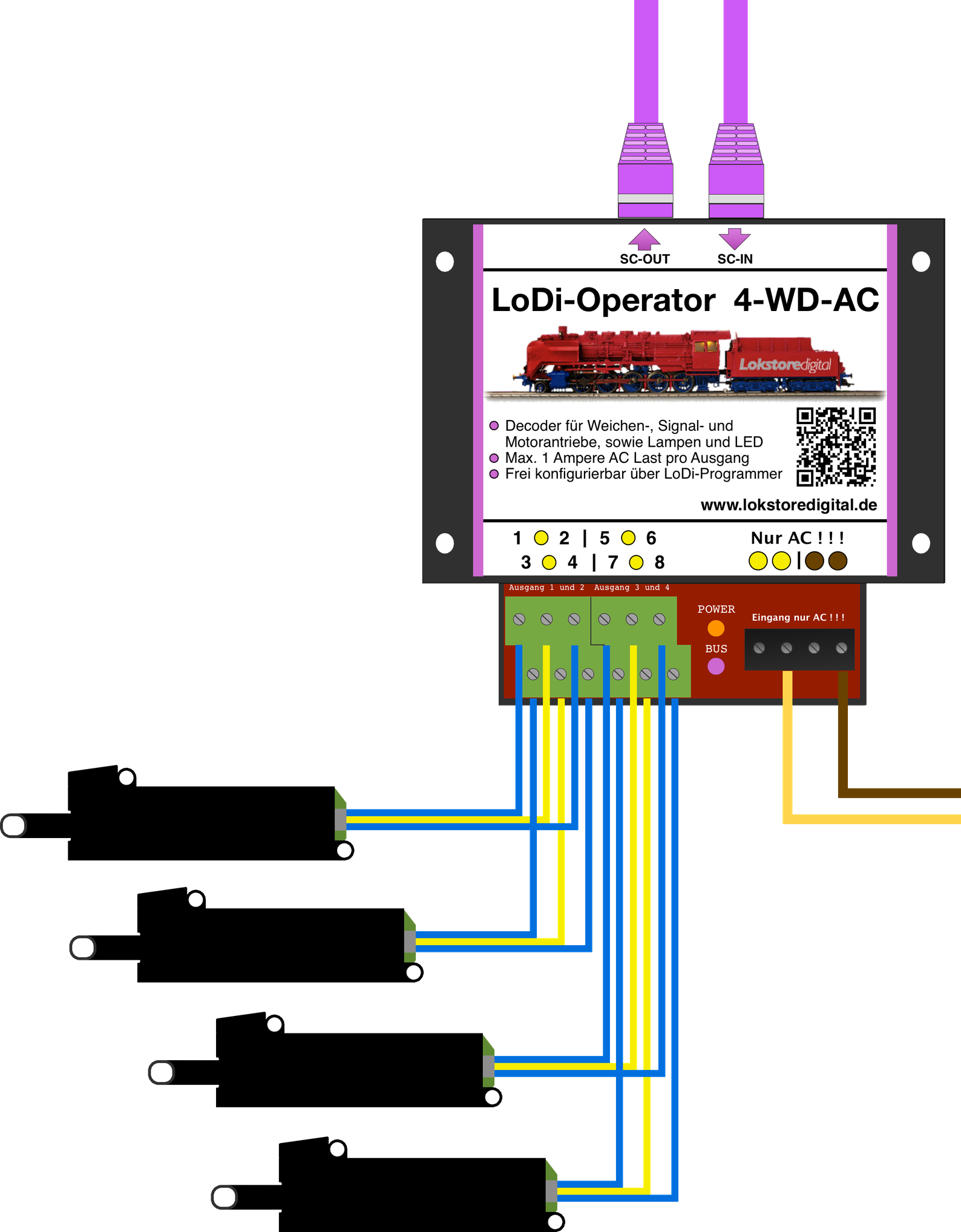 LoDi-Operator 4-WD-AC — Connecting the LoDi-Operator 4-WD-AC to the loads