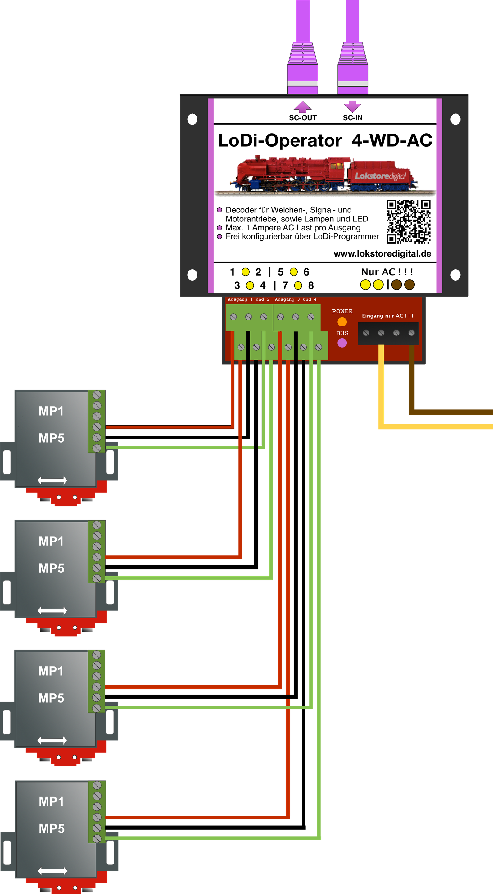 LoDi-Operator 4-WD-AC — The LoDi-Operator 4-WD-AC works perfectly for motor turnouts too