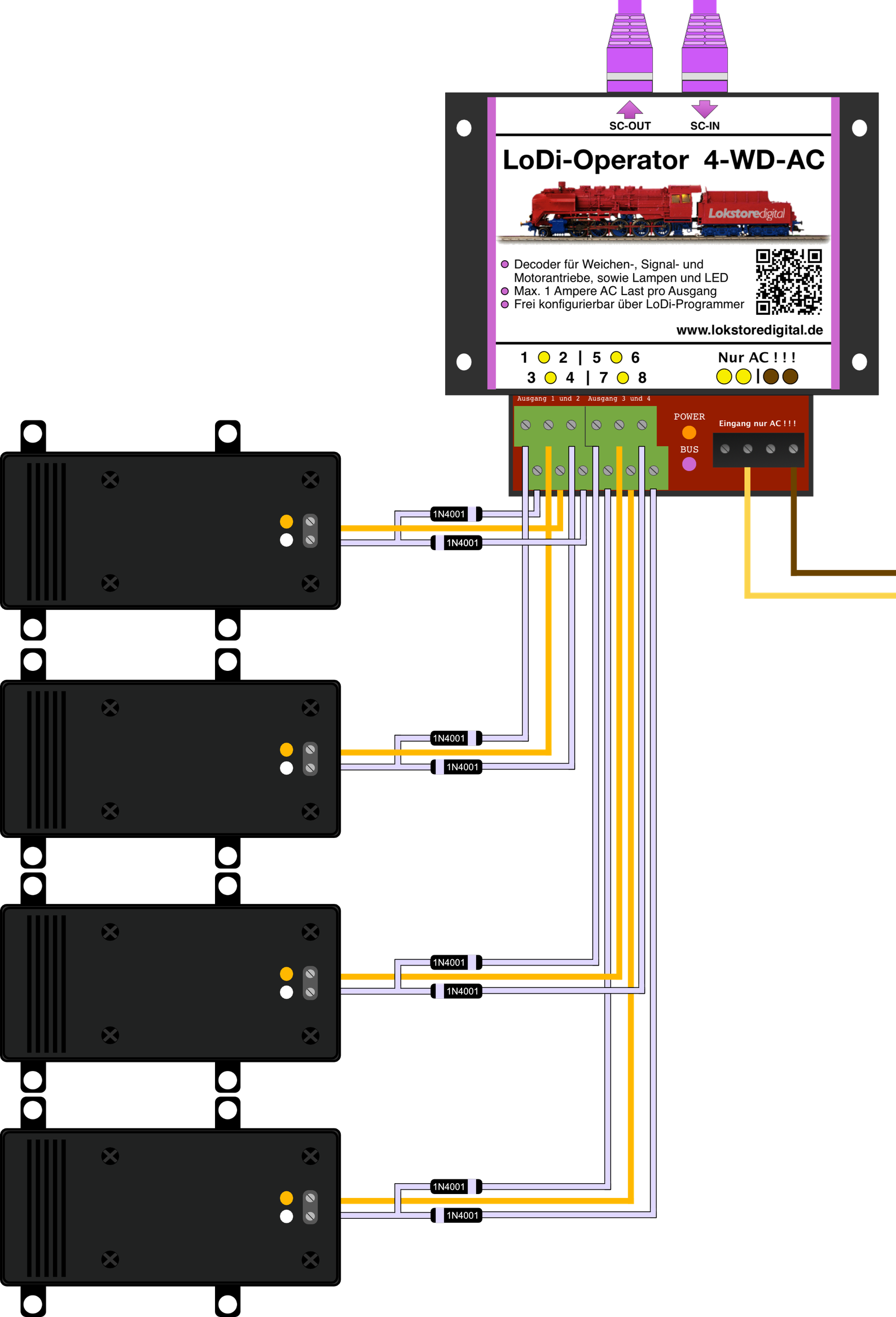 LoDi-Operator 4-WD-AC — The LoDi-Operator 4-WD-AC works perfectly for motor turnouts too