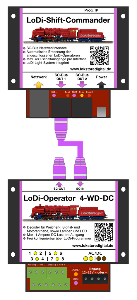 LoDi-Operator 4-WD-DC — Connecting the LoDi-Operator 4-WD-DC to the SC bus