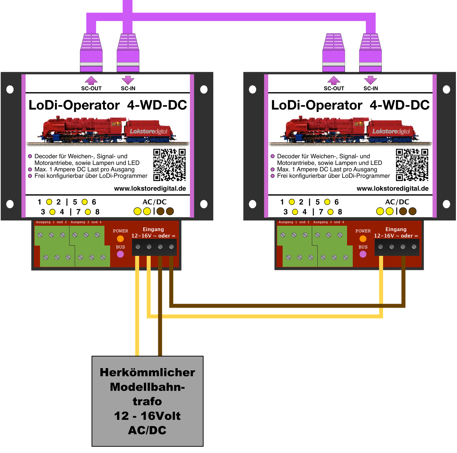 LoDi-Operator 4-WD-DC — Connecting the LoDi-Operator 4-WD-DC to the model railway transformer