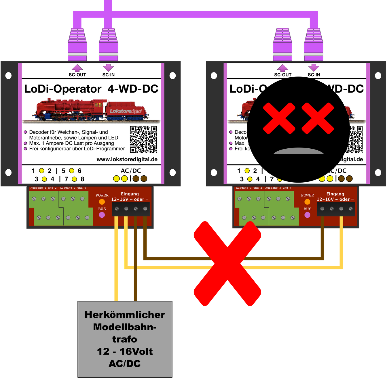 LoDi-Operator 4-WD-DC — Connecting the LoDi-Operator 4-WD-DC to the model railway transformer