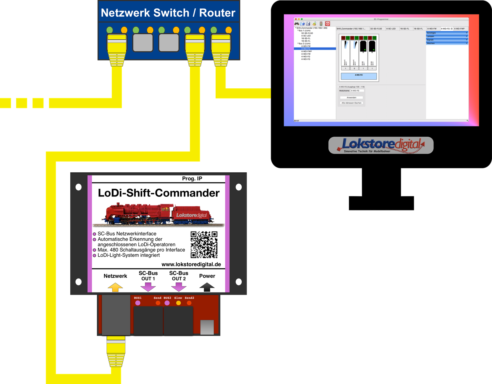 LoDi-Shift-Commander — Connecting the LoDi-Shift-Commander to the network