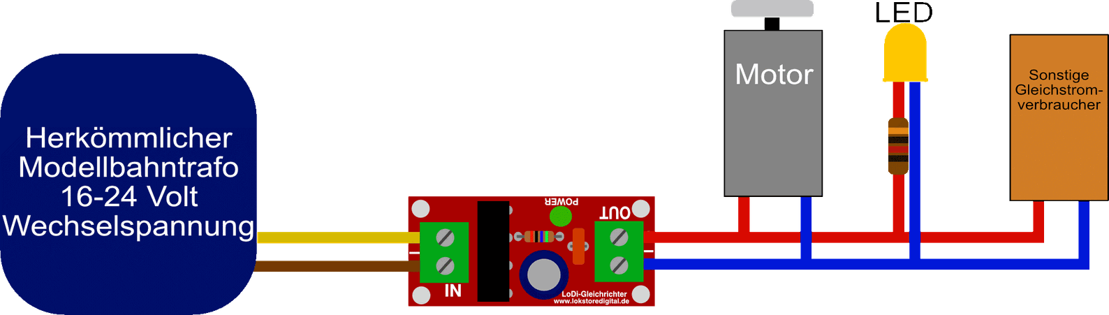 LoDi-Gleichrichter — The LoDi rectifier and its connections