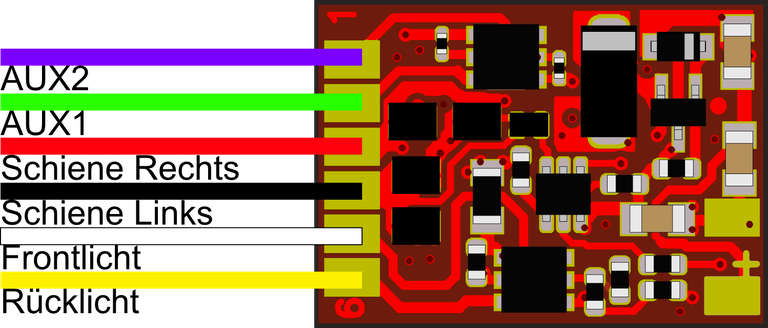 LoDi-RCS-Fun