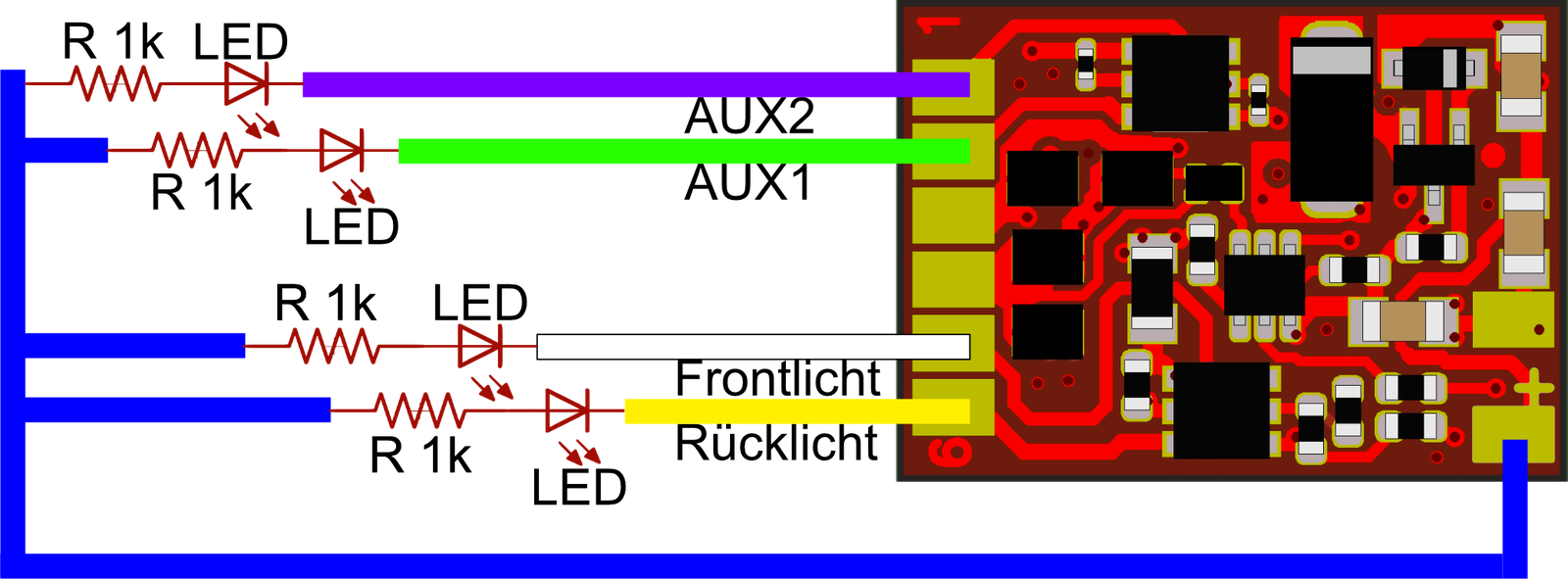 LoDi-RCS-Fun — Using the function outputs.