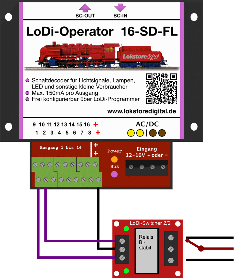 LoDi-Switcher — The LoDi-Switcher and its connections