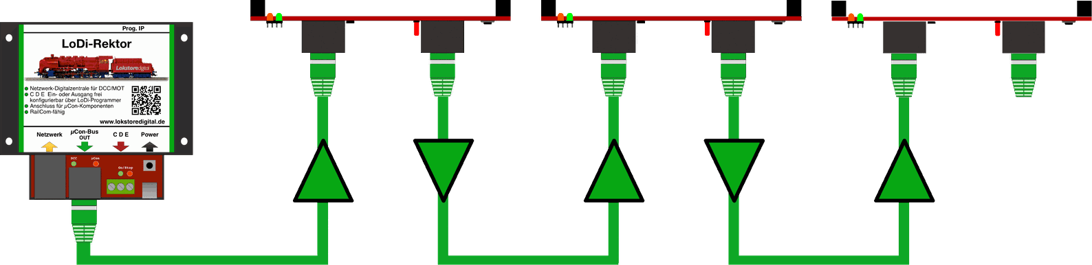 LoDi-TrainSpeed — Connecting to the µCon bus