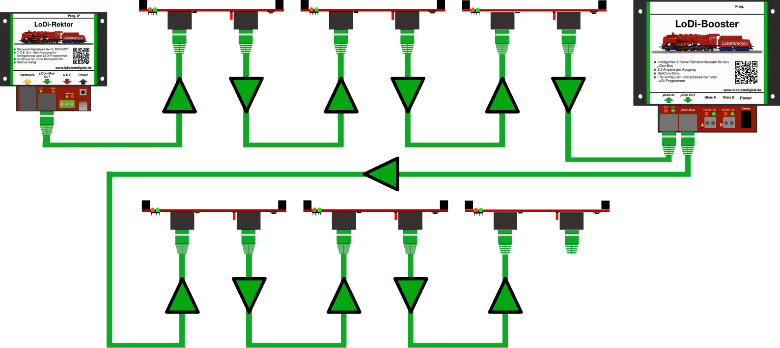 LoDi-TrainSpeed — Connecting to the µCon bus