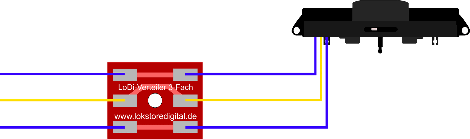 LoDi-Verteiler 3-fach — The LoDi 3-way distribution board and its connections