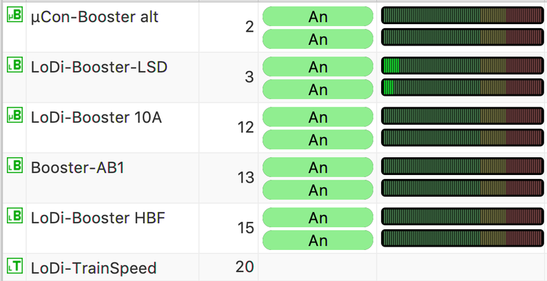 LoDi-Booster — Changing the LoDi-Booster's µCon bus address