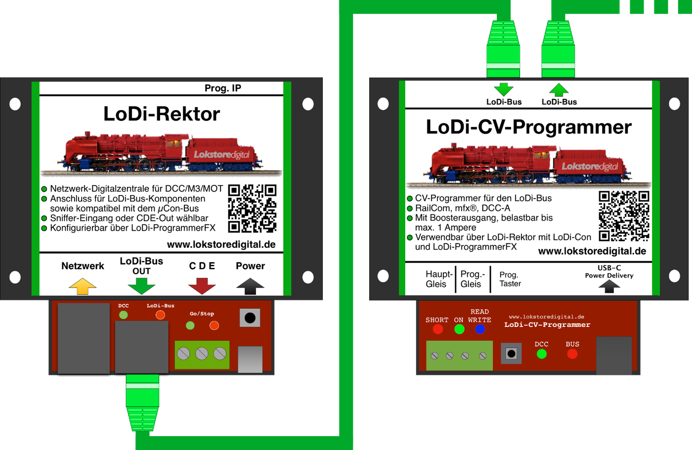 LoDi-CV-Programmer — Connecting and setting up the LoDi-CV-Programmer