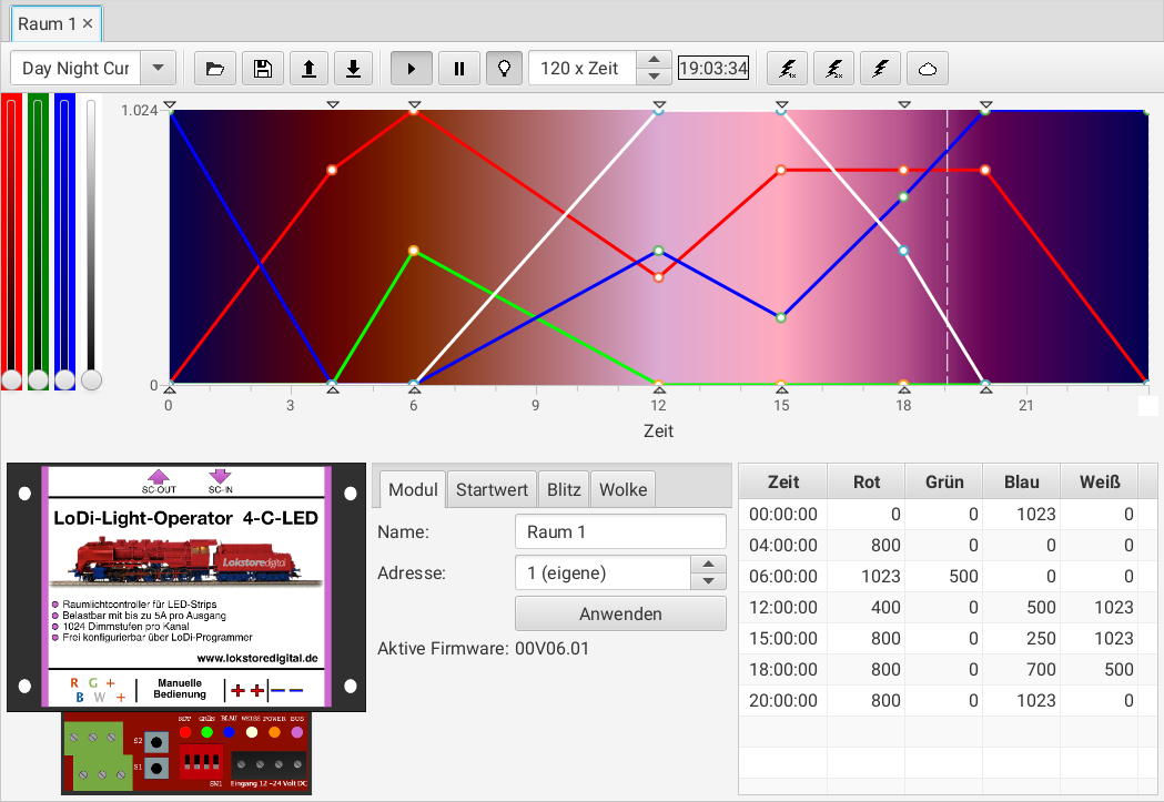 LoDi-Light-Operator 4-C-LED