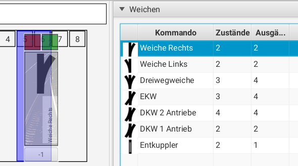 LoDi operators — Creating commands