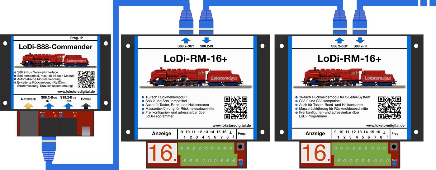LoDi-RM-16+ v2 — Connecting and setting up the LoDi-RM-16+ v2