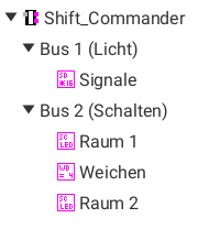LoDi-Shift-Commander — The bus overview and assignment